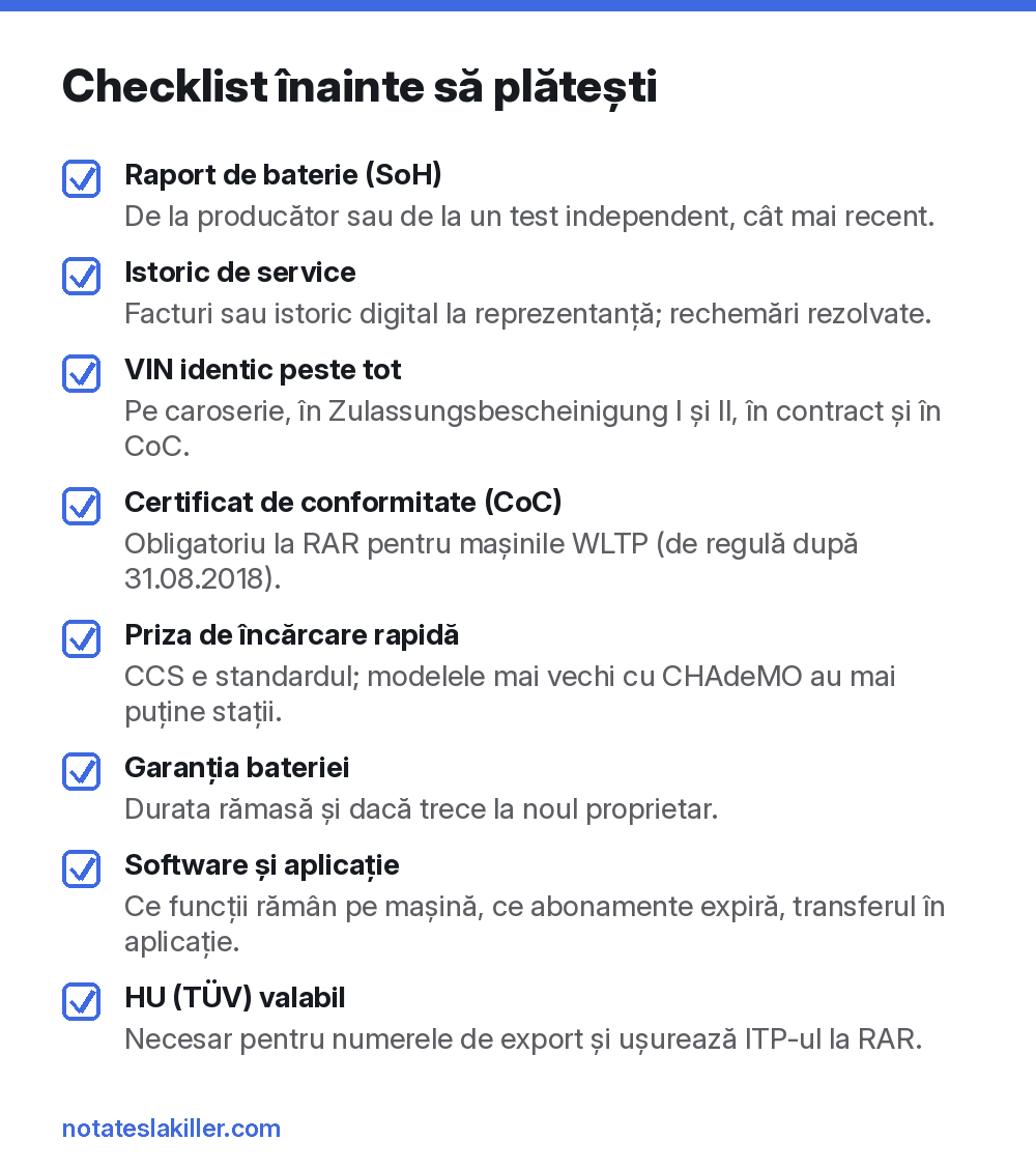 Checklist înainte să plătești o electrică second-hand din Germania
