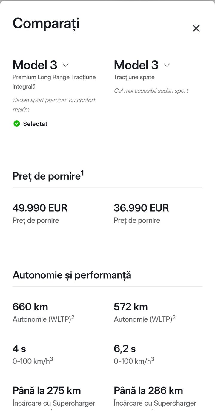 Screenshot of Tesla's Romanian configurator: Model 3 Premium Long Range AWD at 49,990 EUR, 660 km WLTP, 0-100 km/h in 4 s, versus Model 3 RWD at 36,990 EUR, 572 km WLTP, 6.2 s