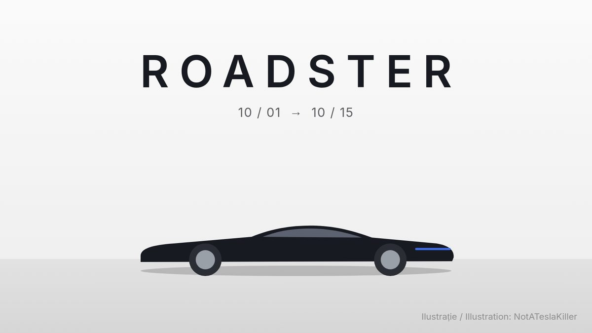 Ilustrație neutră cu silueta unei mașini sport și textul Roadster